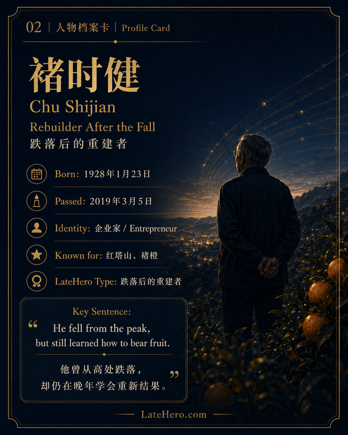 褚时健人物档案卡