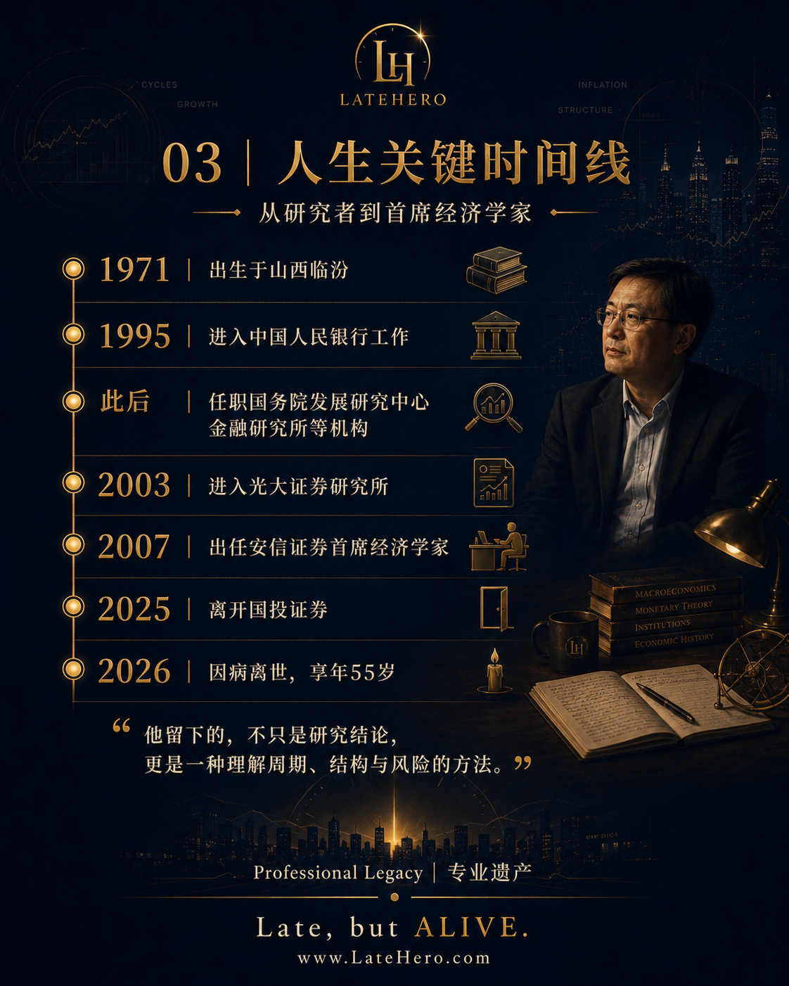 高善文人生关键时间线
