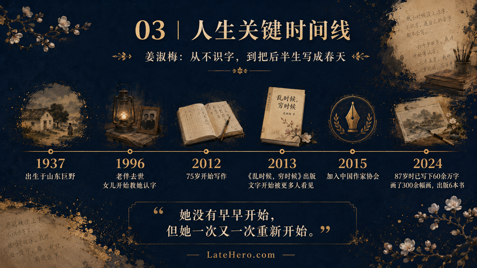 姜淑梅人生关键时间线