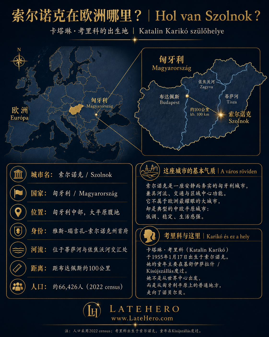 索尔诺克地理位置说明图