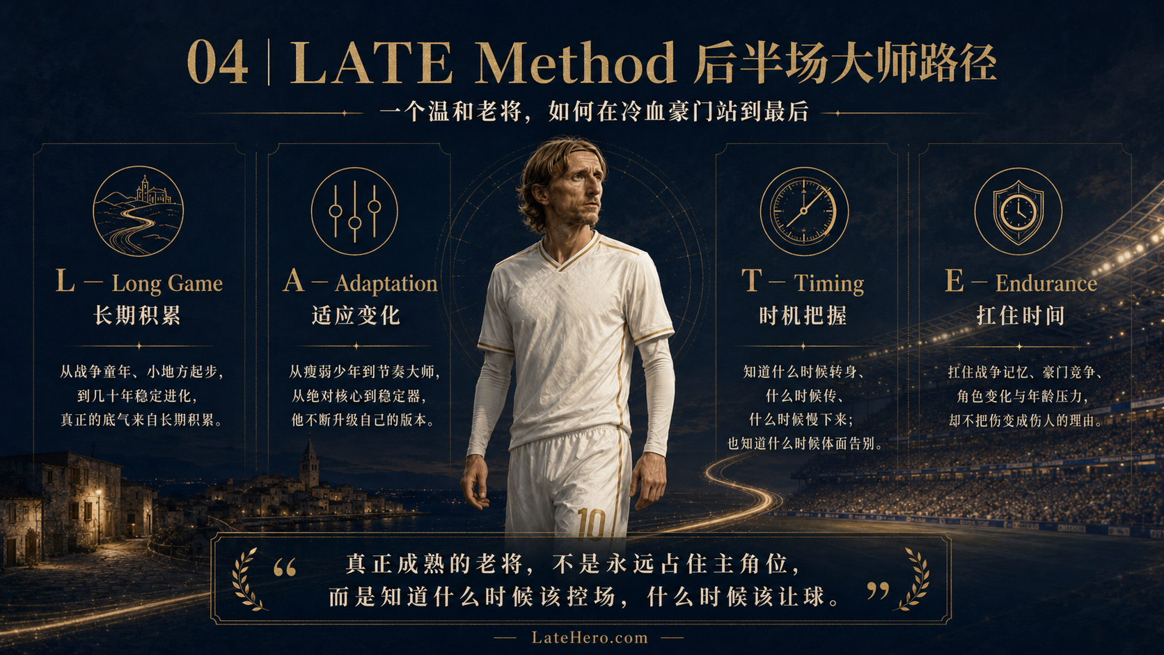 莫德里奇 LATE Method 后半场大师路径