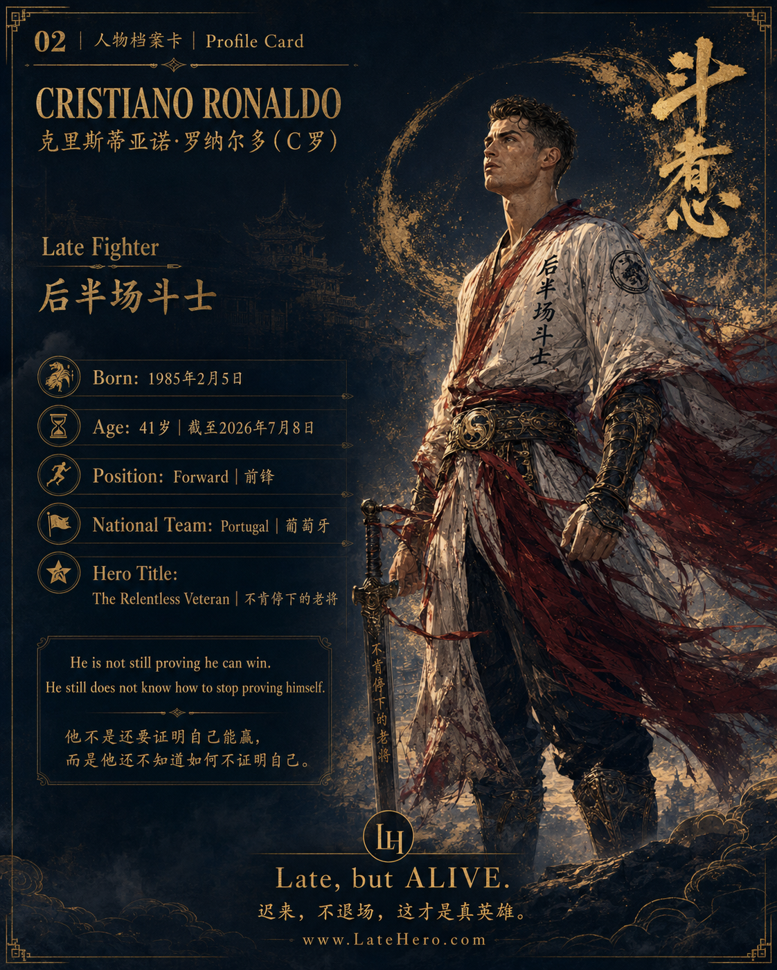 C罗后半场斗士人物档案卡
