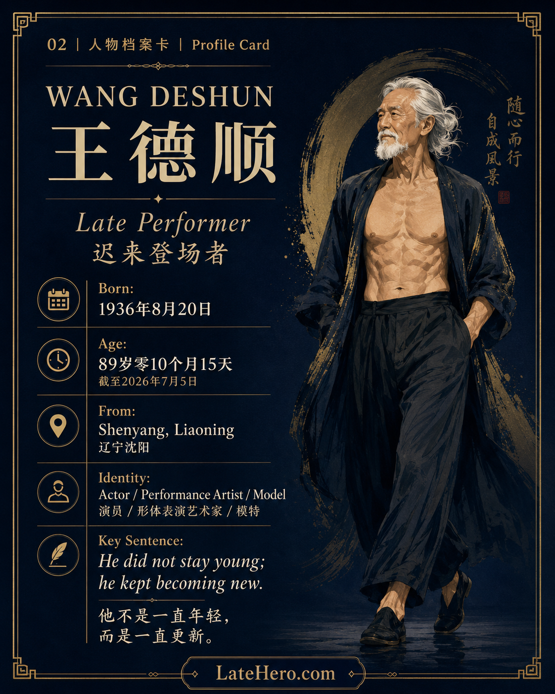 王德顺人物档案卡