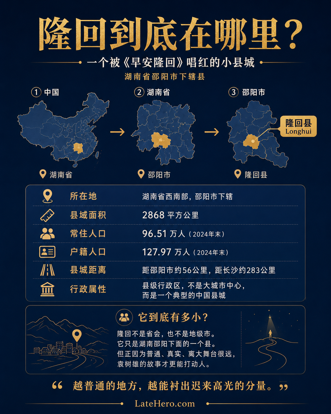 隆回县位置说明图