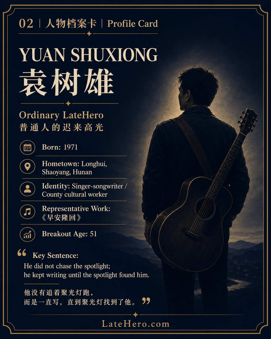 袁树雄人物档案卡